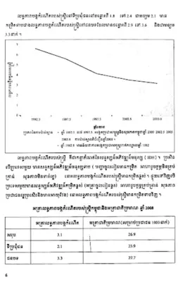 សៀវភៅភូមិវិទ្យា ថ្នាក់ទី១២ android App screenshot 1