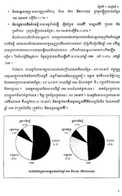 សៀវភៅភូមិវិទ្យា ថ្នាក់ទី១២ android App screenshot 3